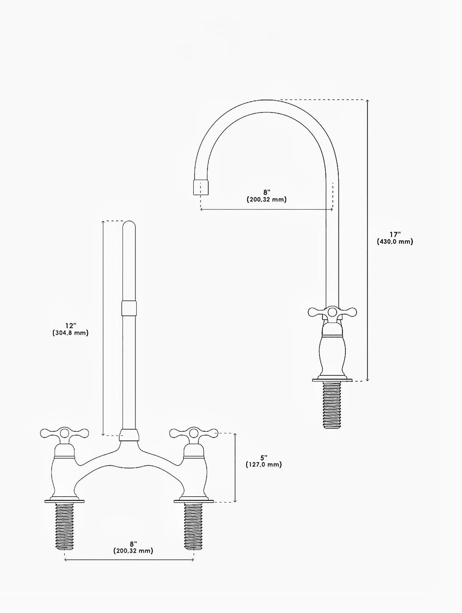 Measurements diagram